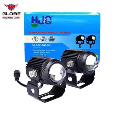 LED Bike Light